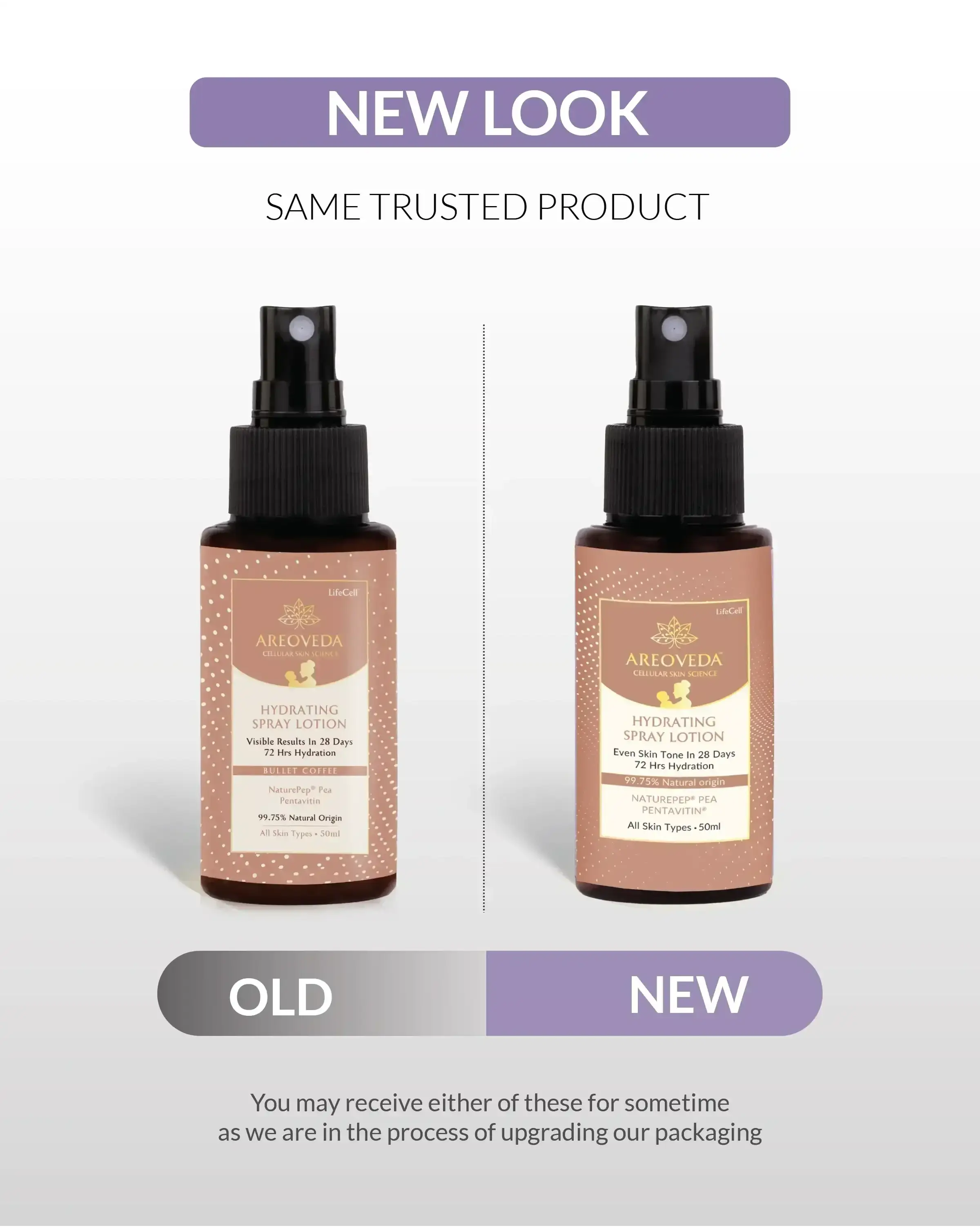 New look of our Hydrating Spray Lotion