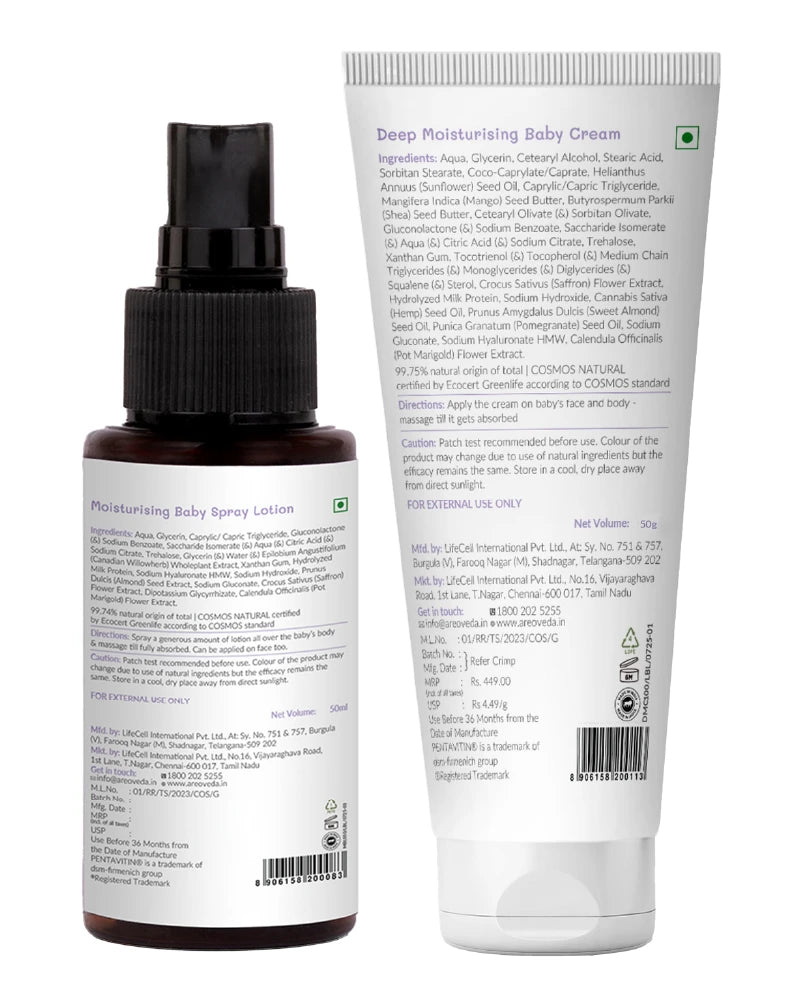 Mini Moisturising Kit