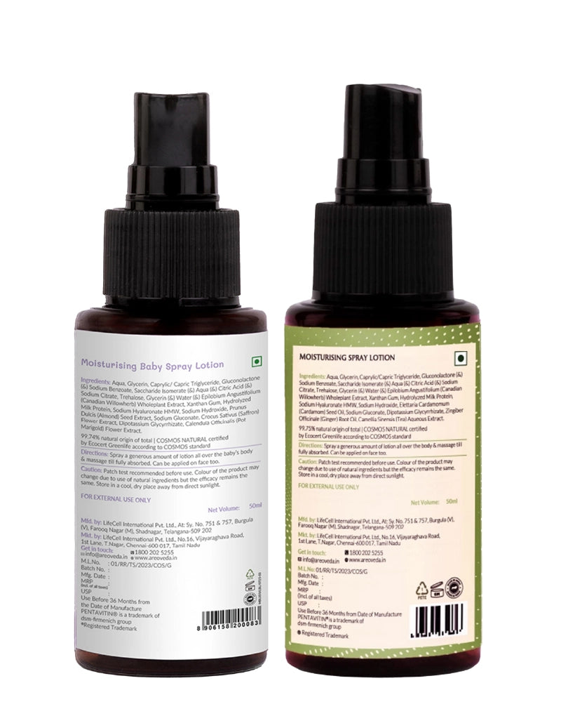 Mini Mom and Baby Lotion Combo