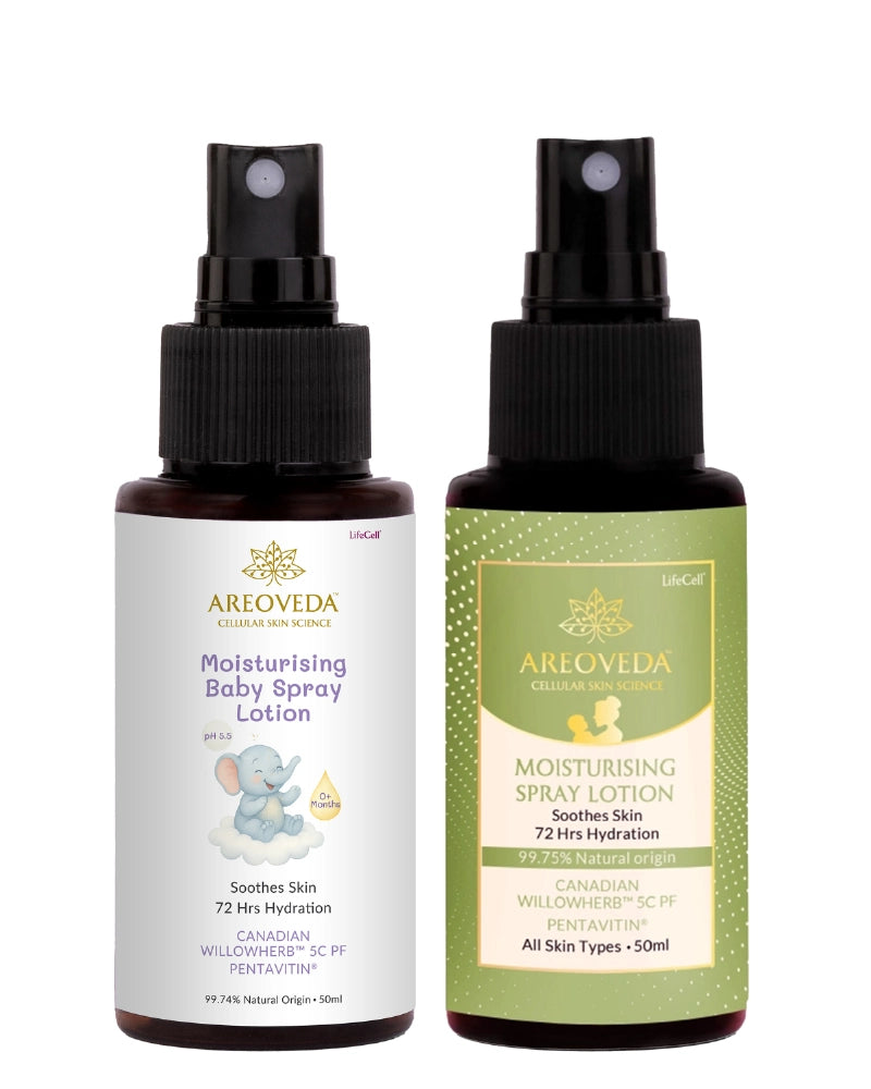 Mini Mom and Baby Lotion Combo