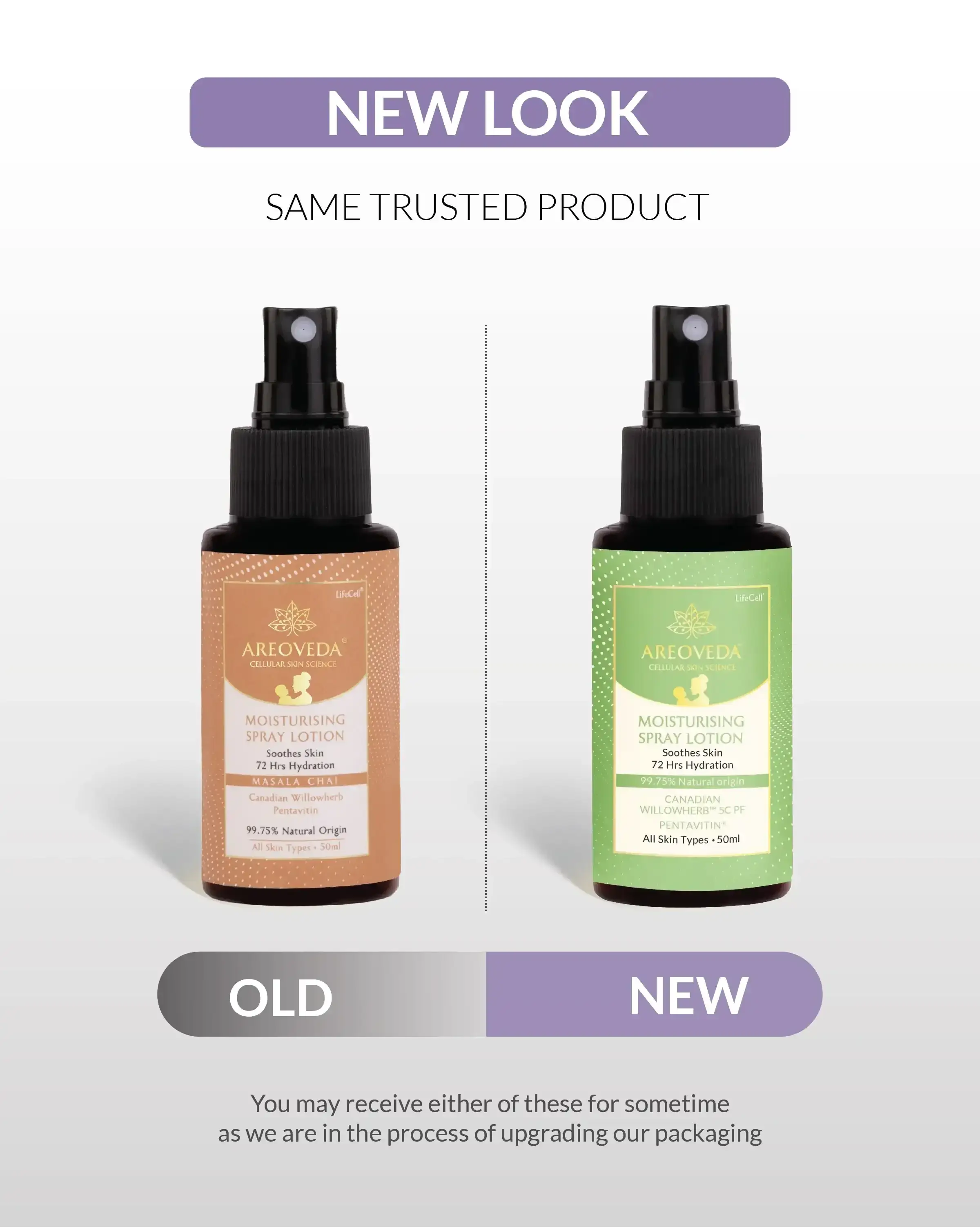 New Look of spray moisturizer