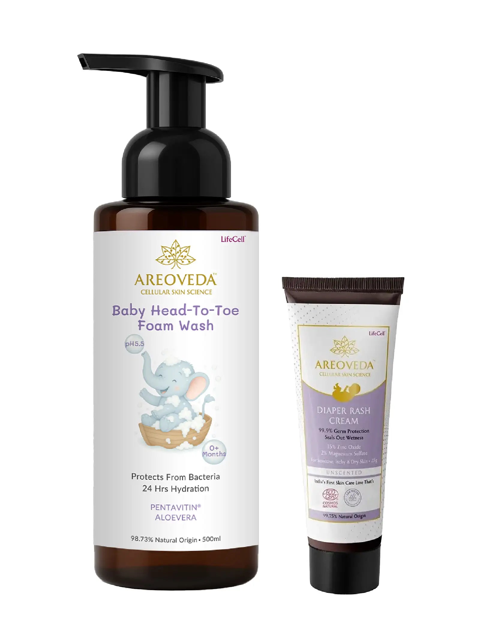 baby care products 