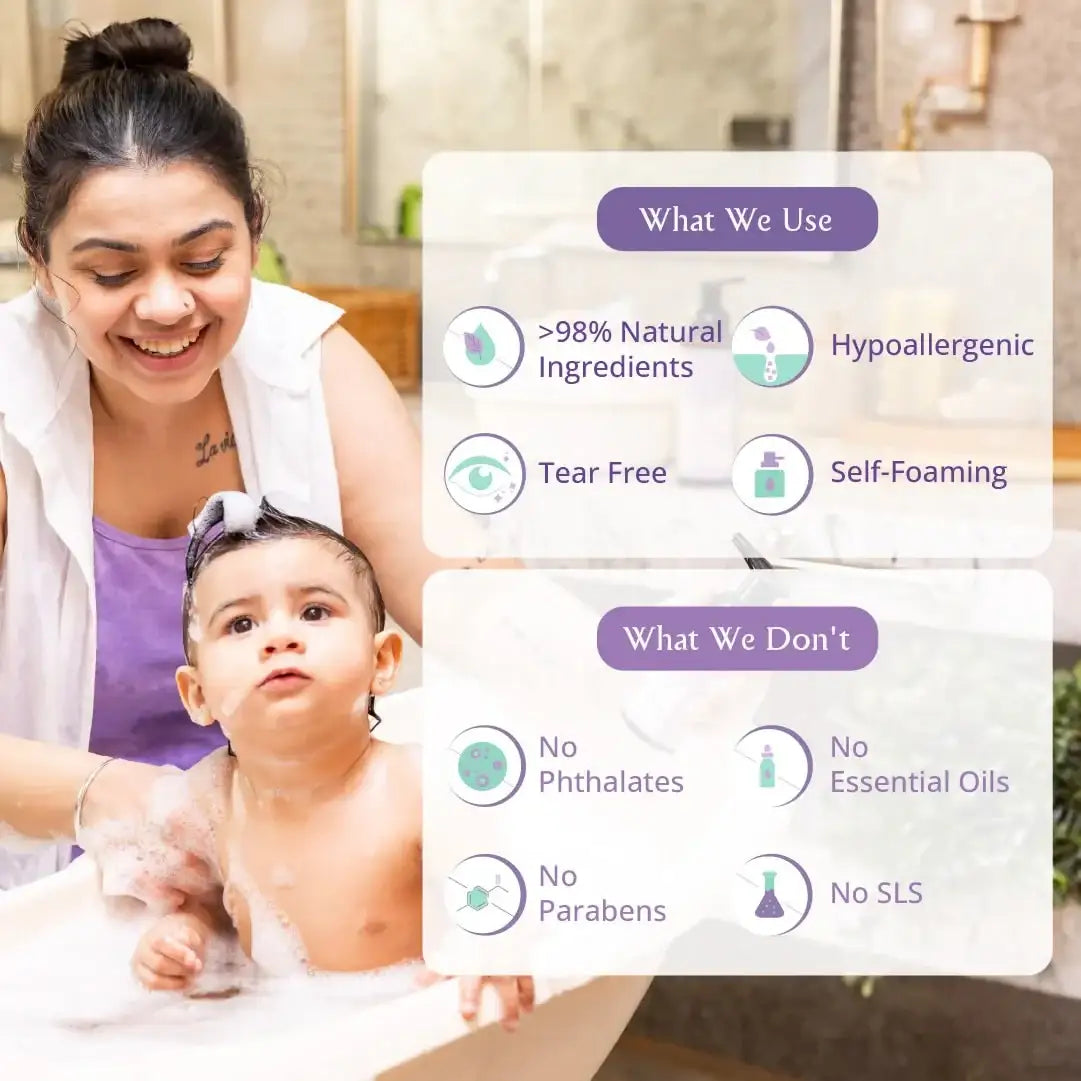 Woman bathing a baby with product features displayed on the right