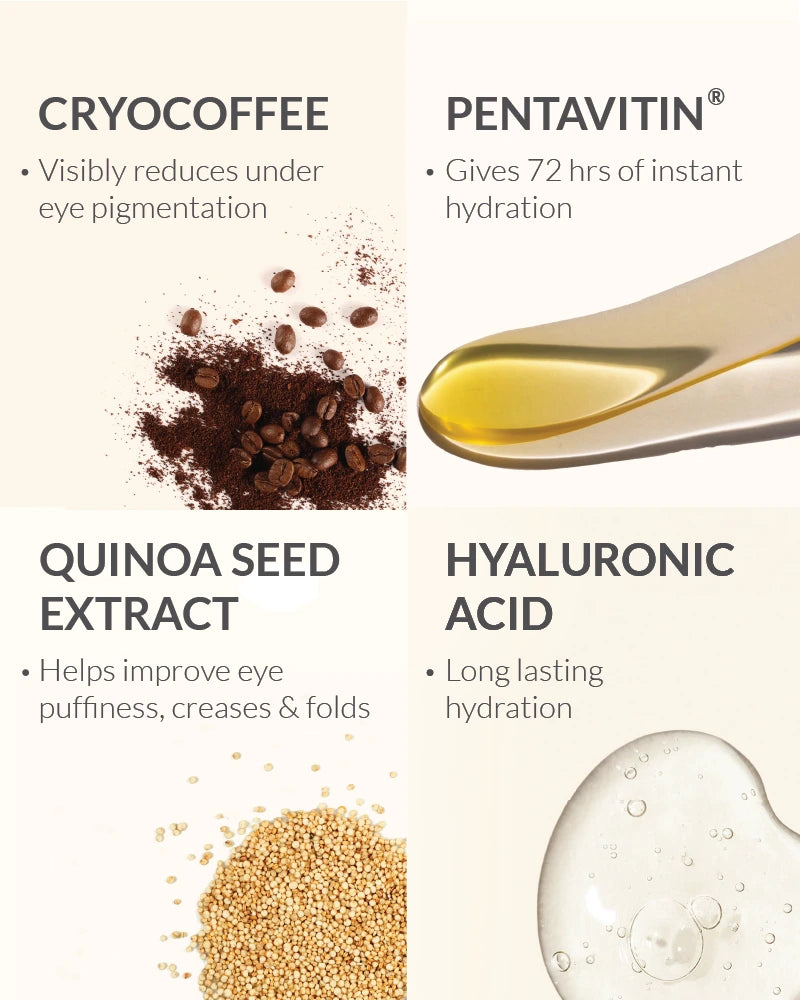 Product ingredients with Cryocoffee, Pentavitin, Quinoa Seed Extract, and Hyaluronic Acid displayed.