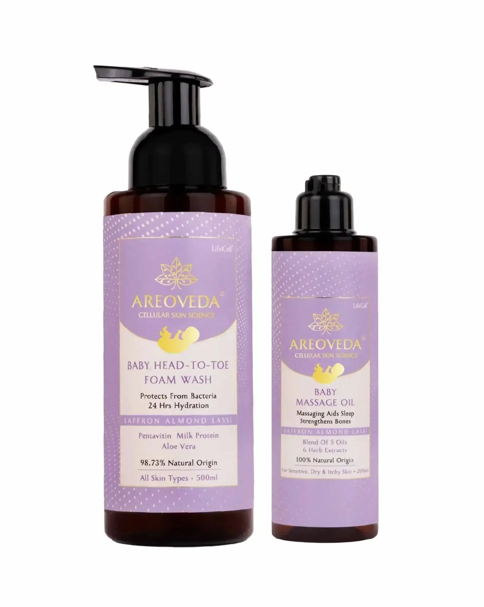 Baby Bath Essentials - AreoVeda