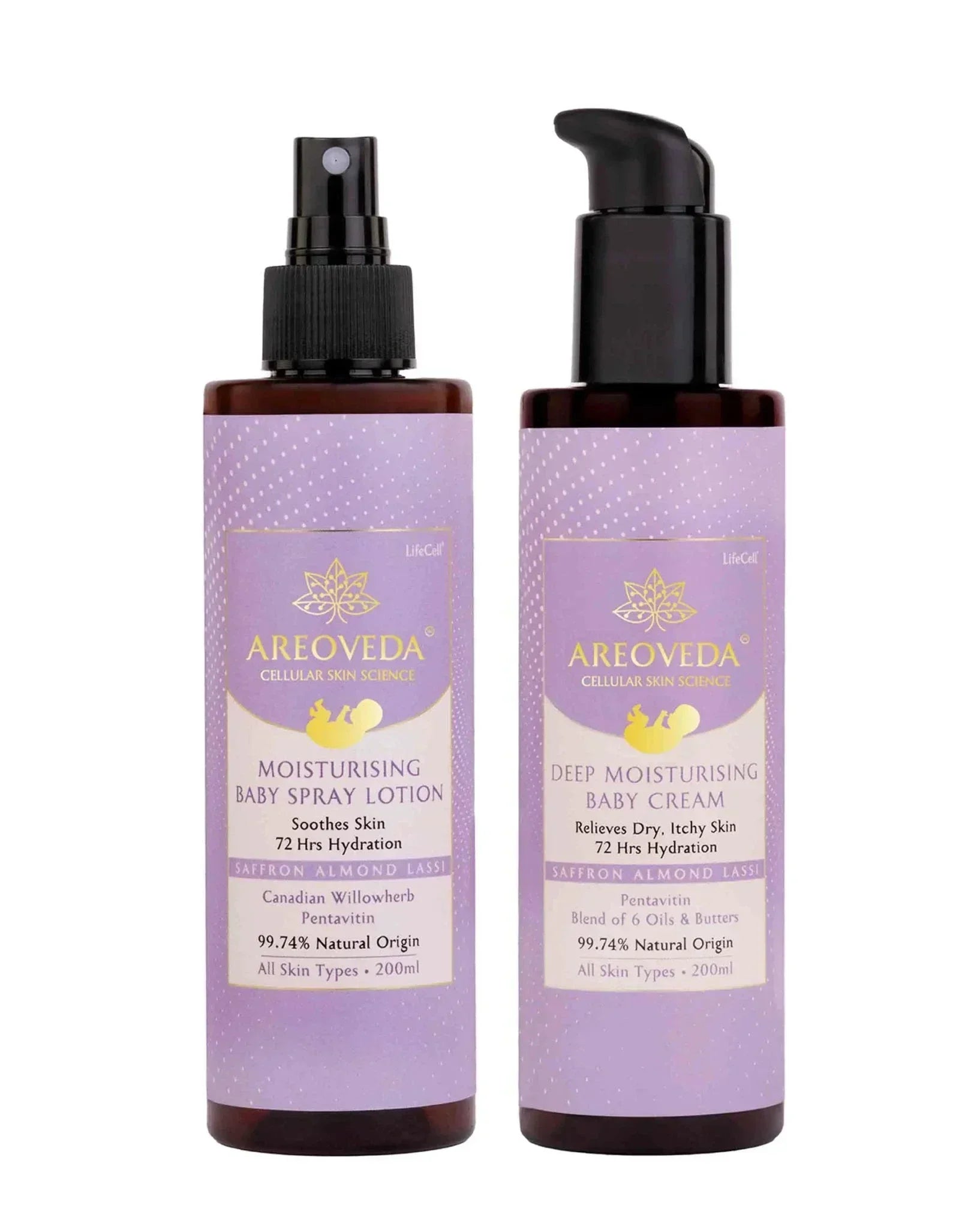 Deep Moisturising Kit - AreoVeda