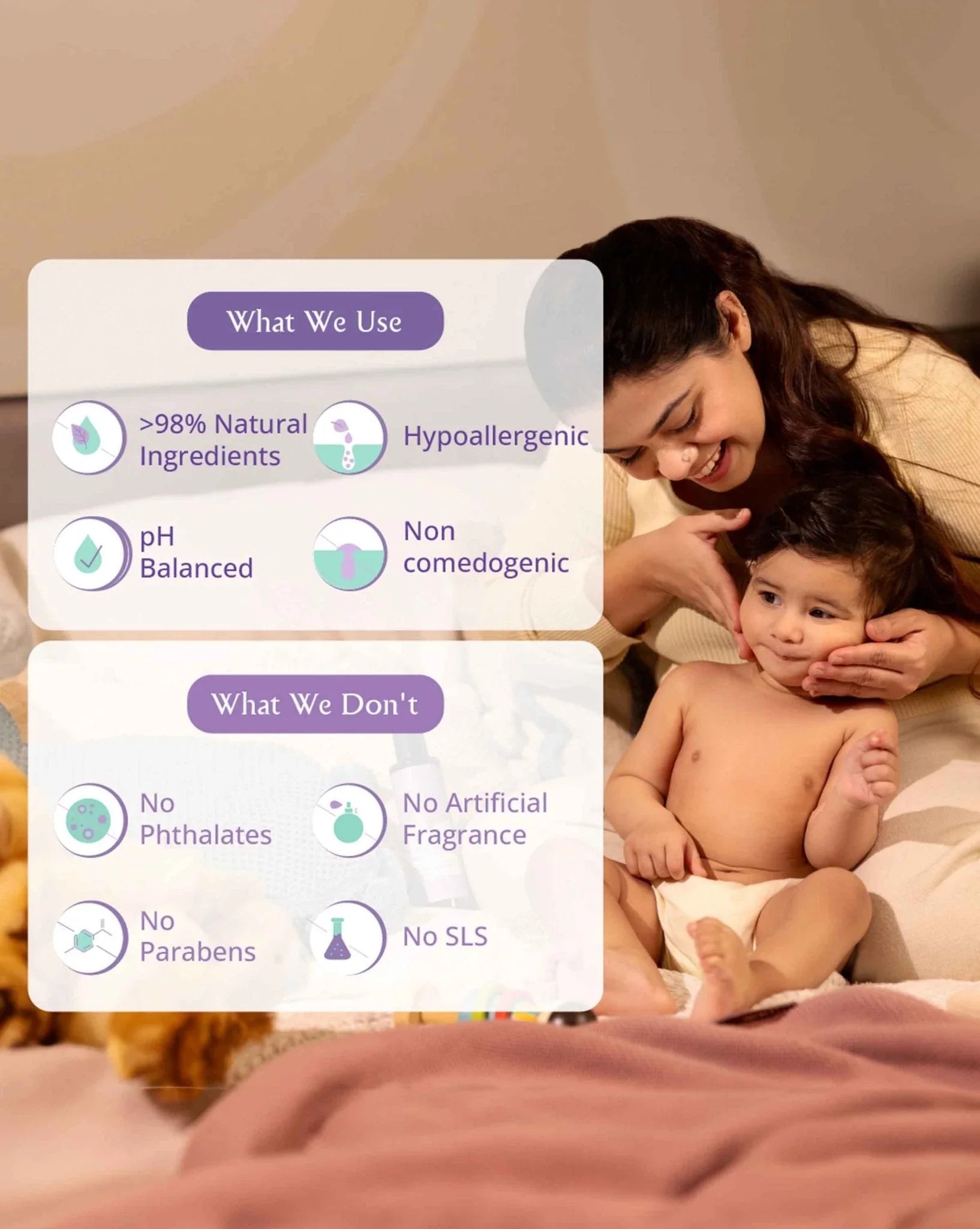 Mom & Baby Lotion Combo - AreoVeda