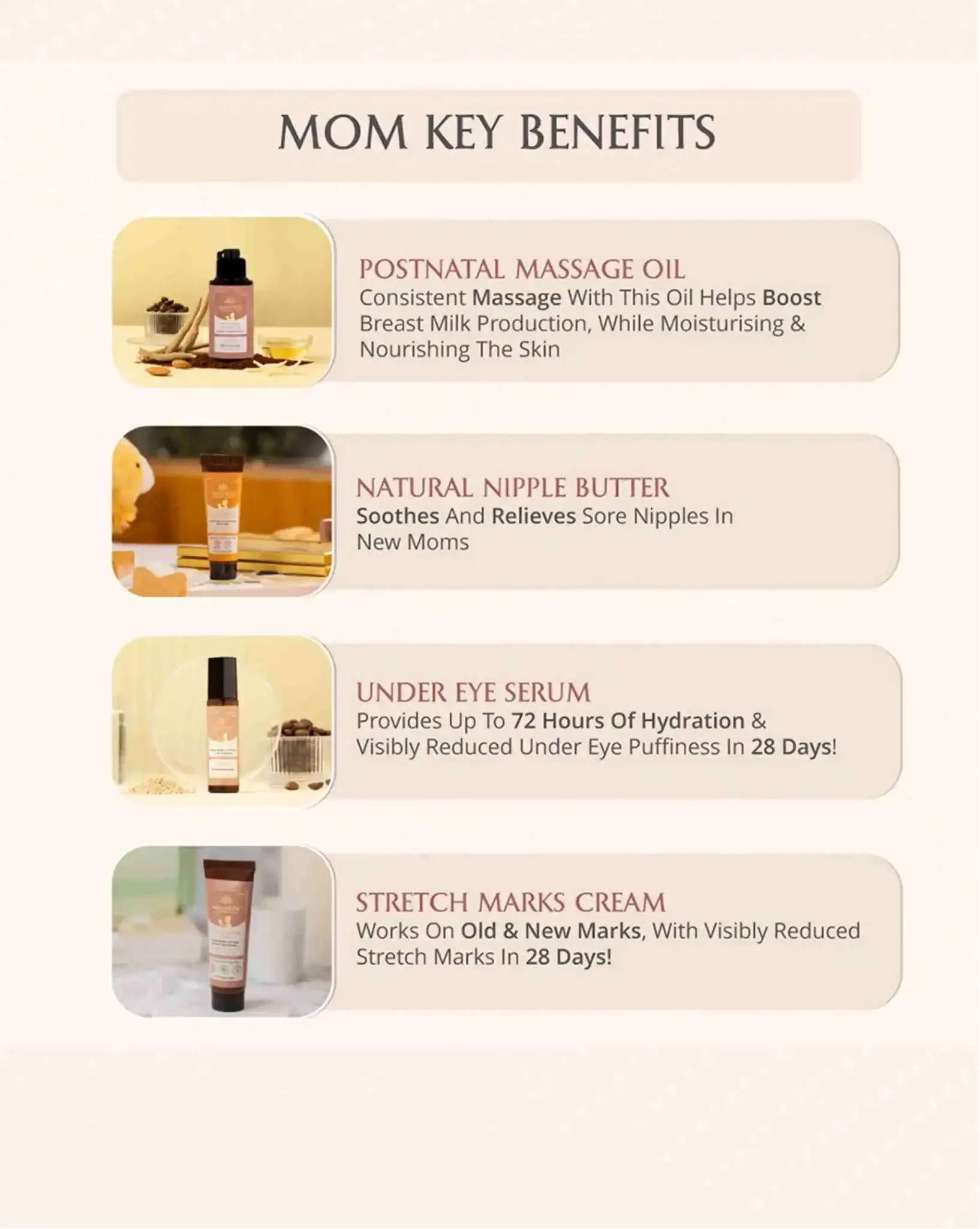 Mom & Baby Travel Minis - AreoVeda