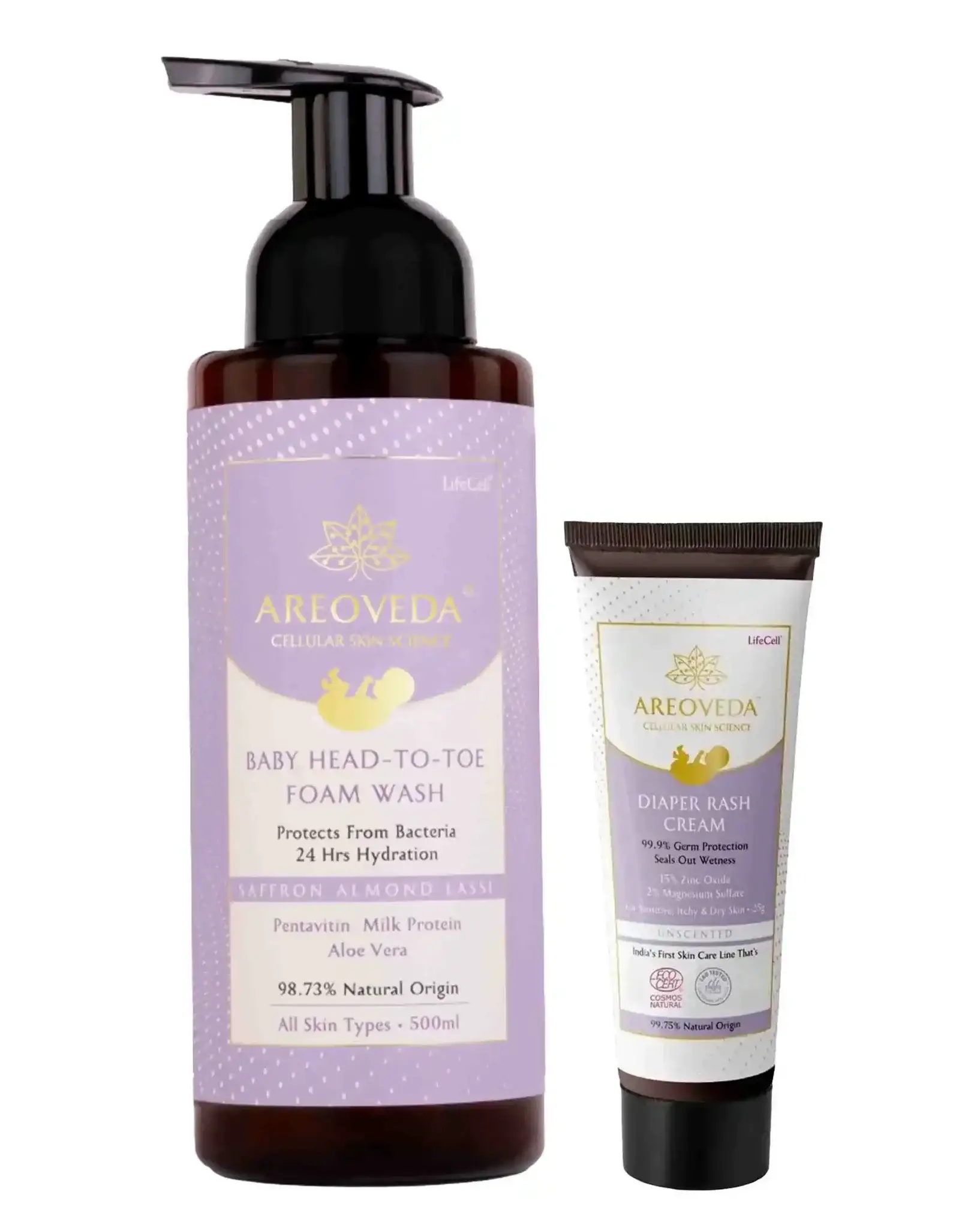 Nappy Routine - AreoVeda