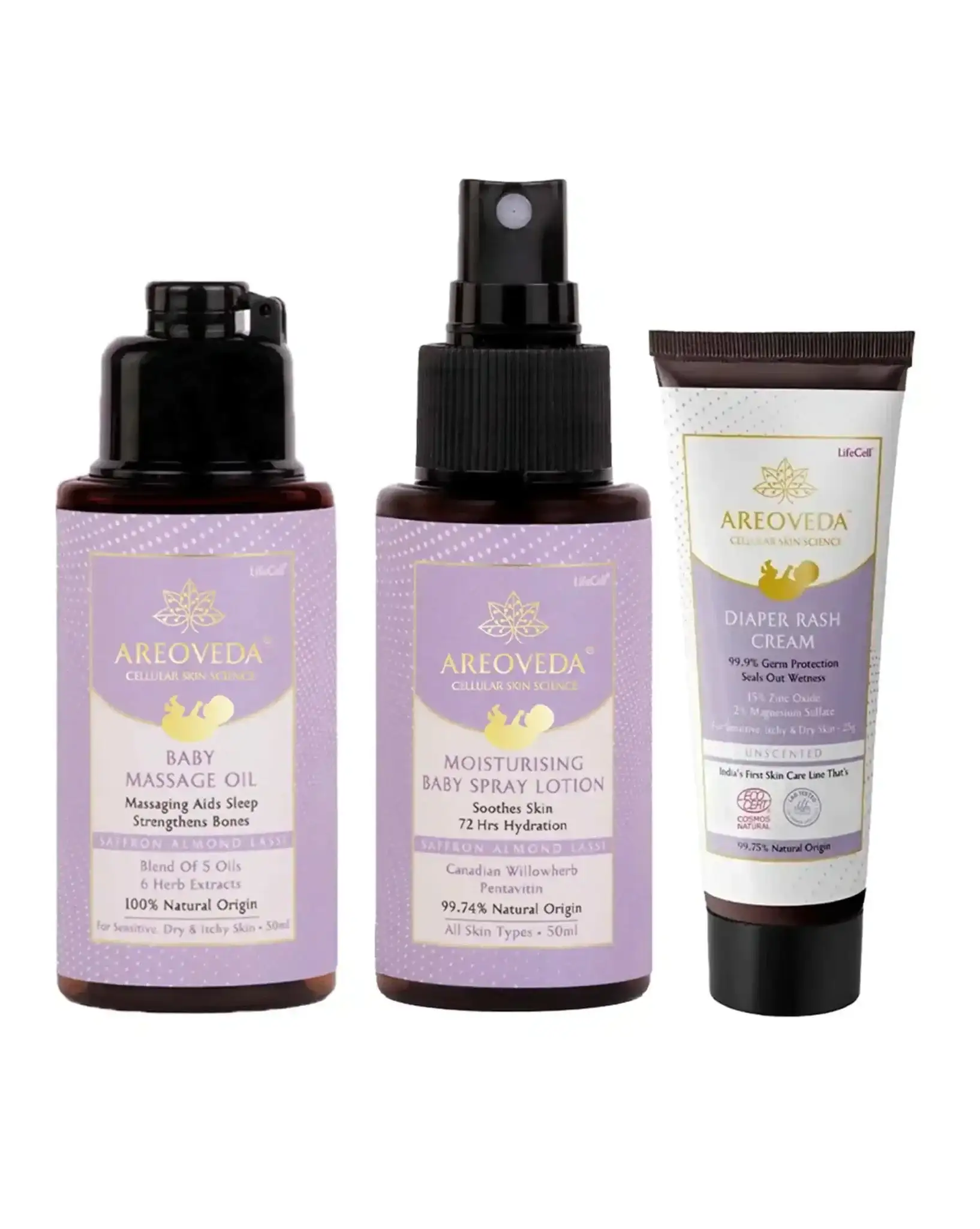 New Born Starter Kit - AreoVeda