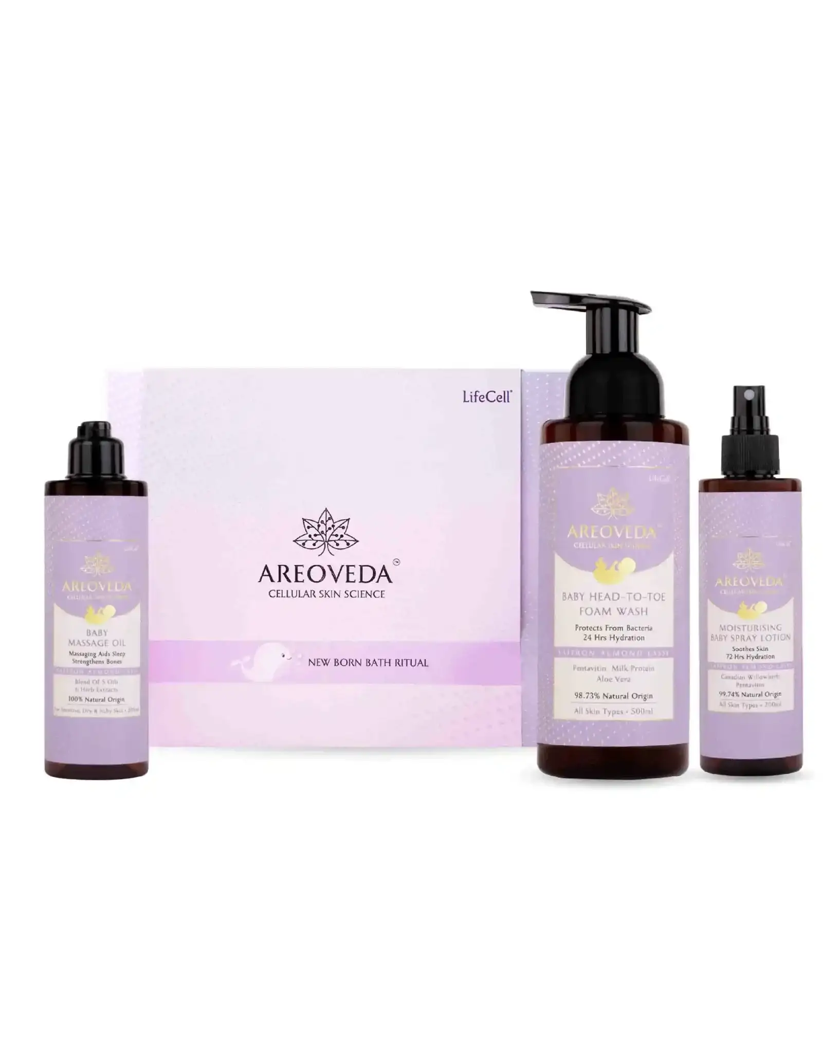 Newborn Bath Ritual - AreoVeda